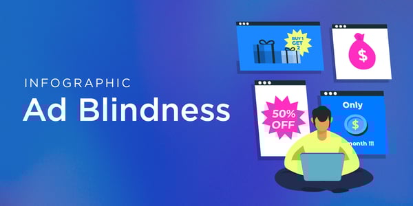Ad Blindness
