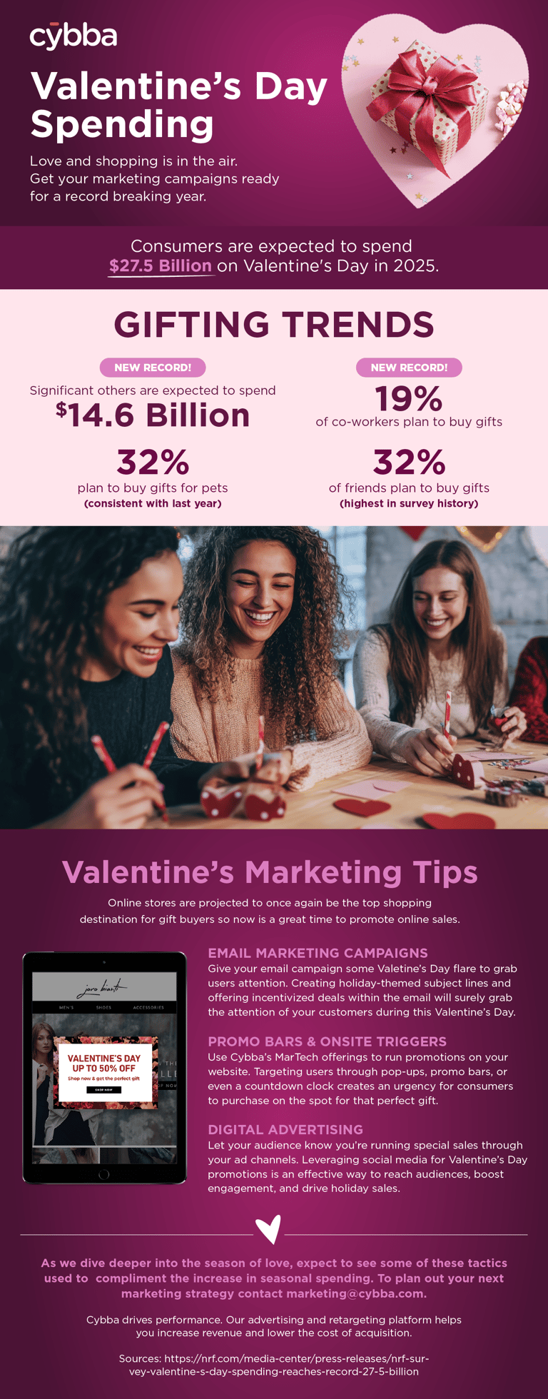 DES-195_Infographic_ValentinesDay_CJ2