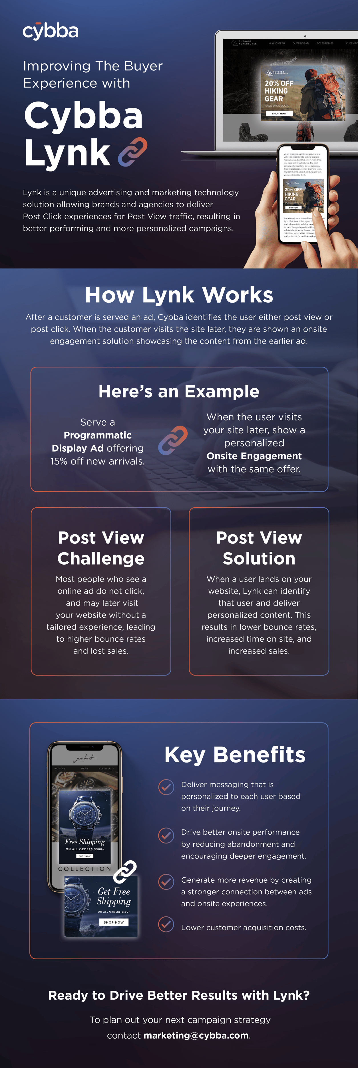 [Infographic] Improving the Buyer Experience with Cybba Lynk