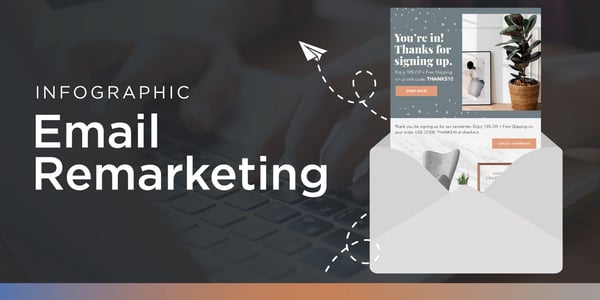 Email Remarketing