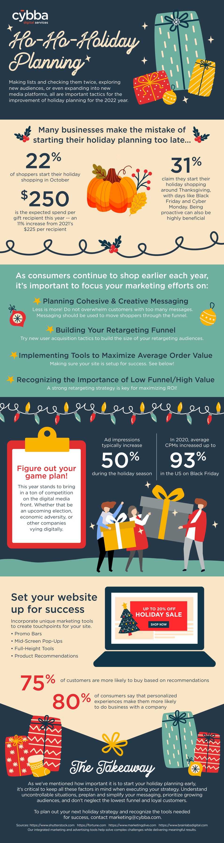 HolidayPlanning_Infographic_CJ3-1