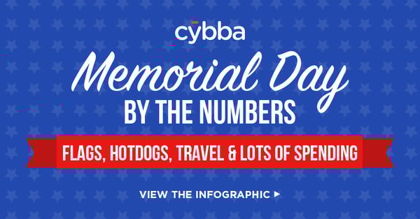 MemorialDay_FeatureImage_CA1