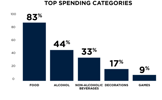 Memorial_Graph