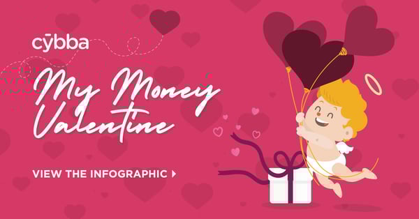 valentine's day infographic