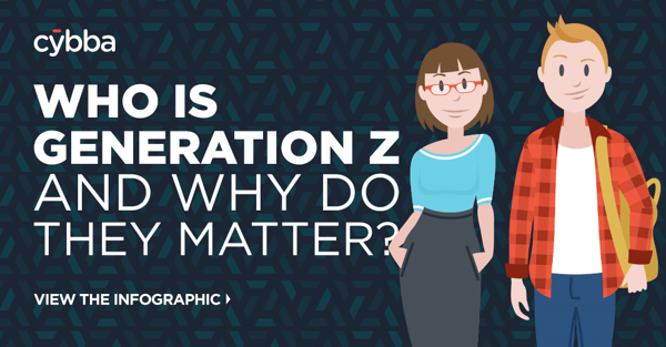 gen z infographic