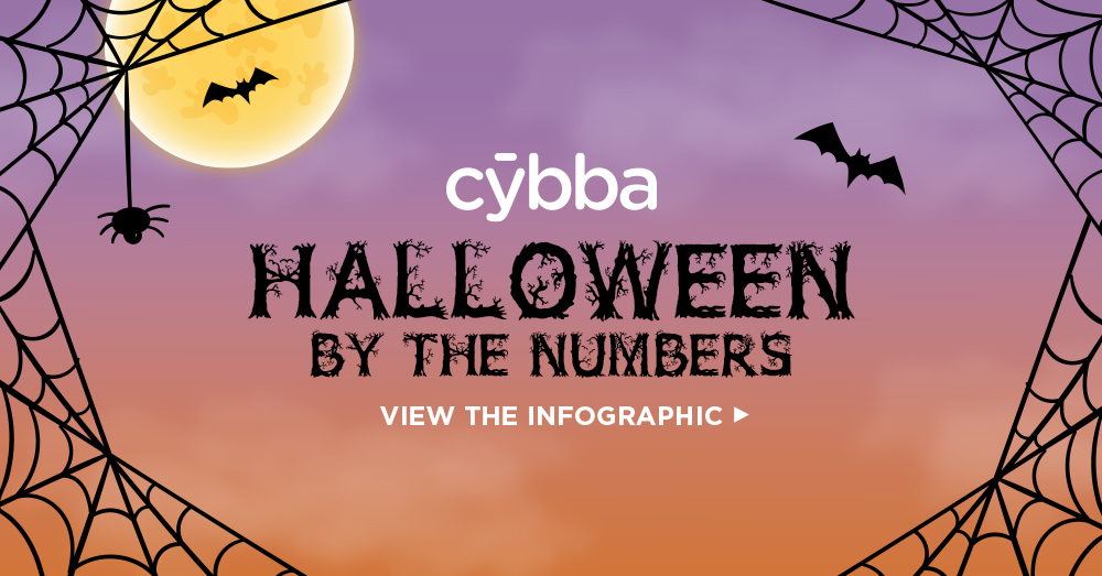 halloween by the numbers