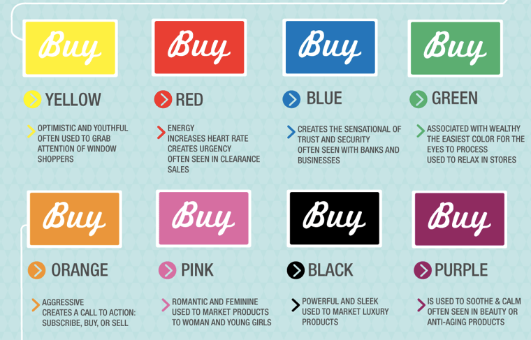 How color can be used in marketing
