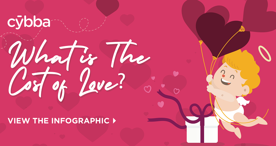 what is the cost of love?